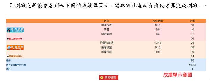 成績